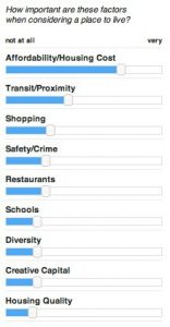 Livability Calculator