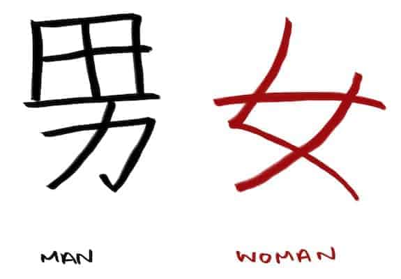 Kanji for man and woman in Japanese